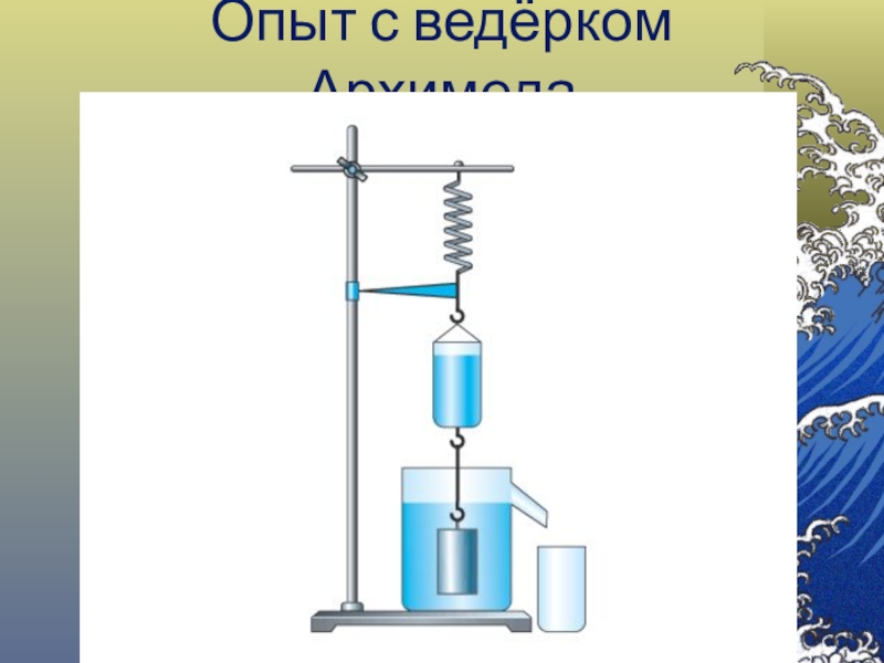 Архимедова сила и человек на воде проект