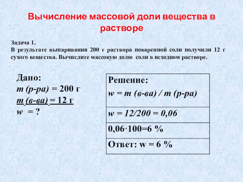 Массовая доля растворенного вещества 8 класс презентация