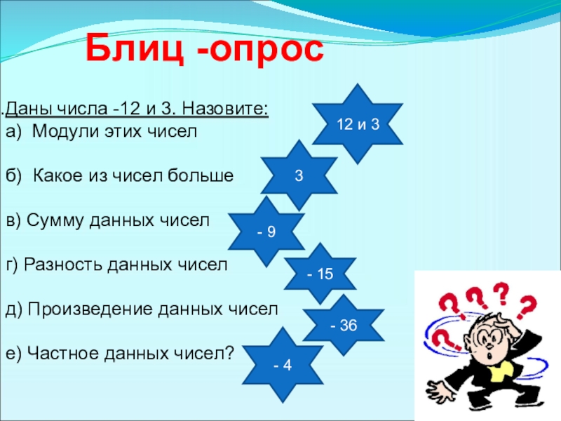 Блиц опрос 5 класс. Блиц опрос по математике. Опрос по математике 5 класс. Опрос о математике. Блиц опрос по математике 5 класс.