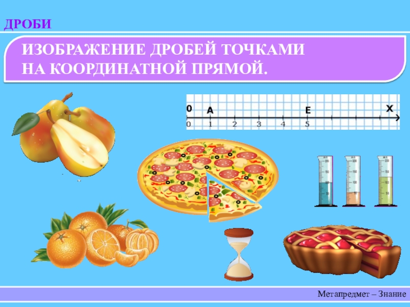 Изображение дробей на координатной прямой 5 класс