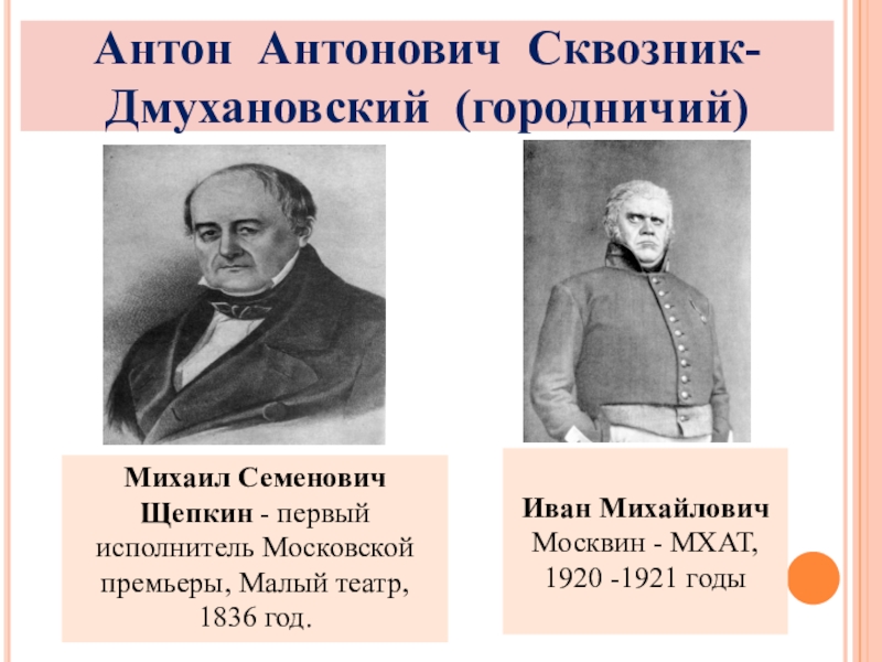 Городничий ревизор характеристика с цитатами. Иван Михайлович Москвин Городничий. Антон Сквозник – Дмухановский (Городничий). Герои комедии Ревизор и их исполнители. Антон Антонович Сквозник-Дмухановский должность.