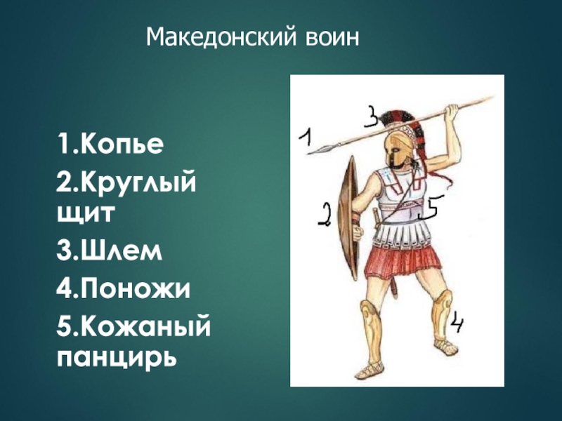 Презентация греция подчиняется македонии 5 класс презентация