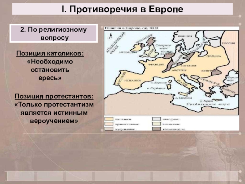 Международные отношения в 16 17 вв презентация 7 класс