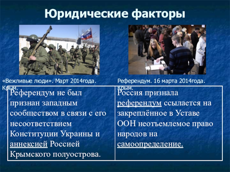 Аннексия это. Аннексия. Аннексия это в истории России. Аннексия это в международном праве. Аннексия это в истории.