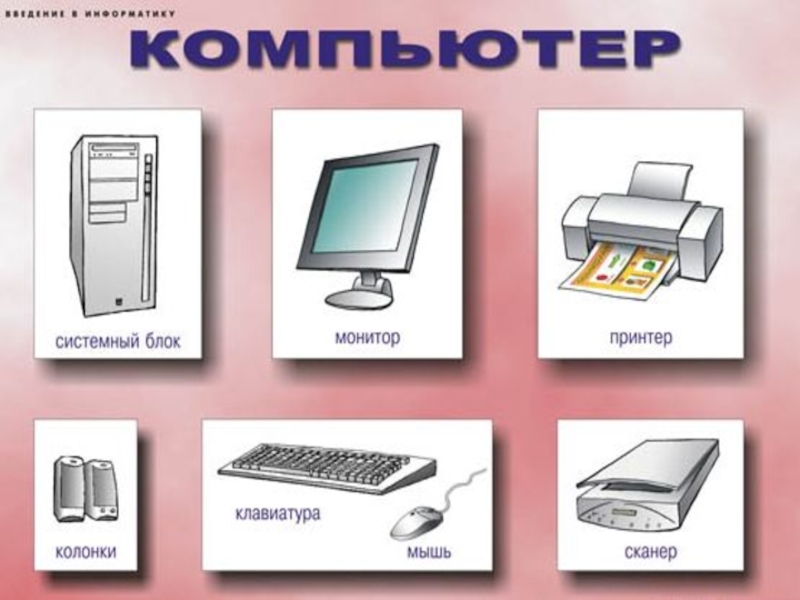 Название информатика. Части компьютера для детей. Компьютер по информатике. Части компьютера Информатика. Части компьютера изображения.