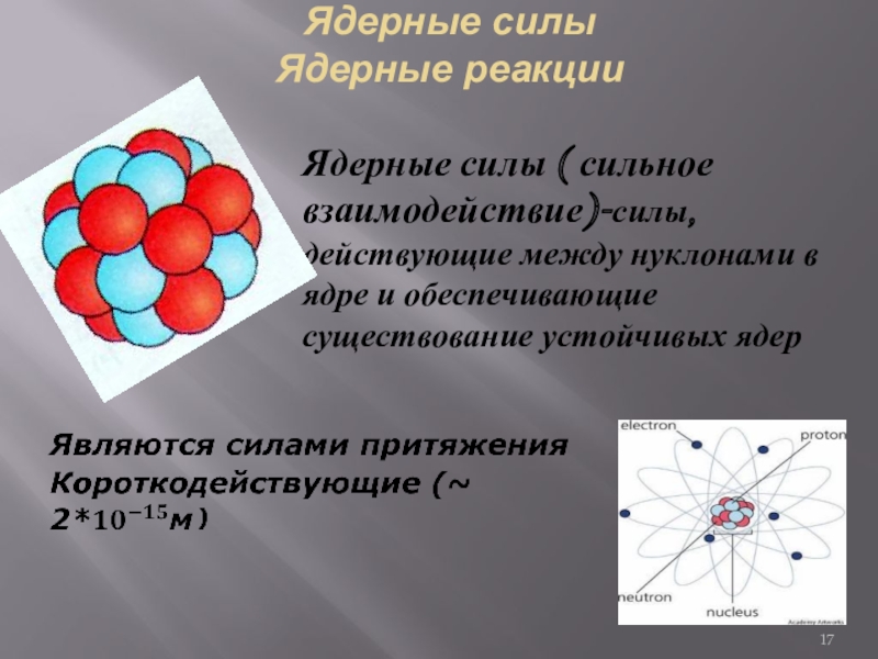 Презентация ядерные силы физика 9 класс