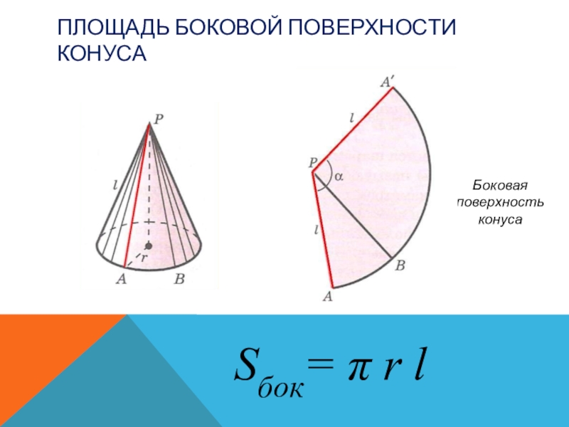 Площадь основания поверхности конуса. Площадь боковой поверхности конуса. Боковая площадь конуса. Боковая поверхность конуса. Площадь боковой поверхностииконуса.