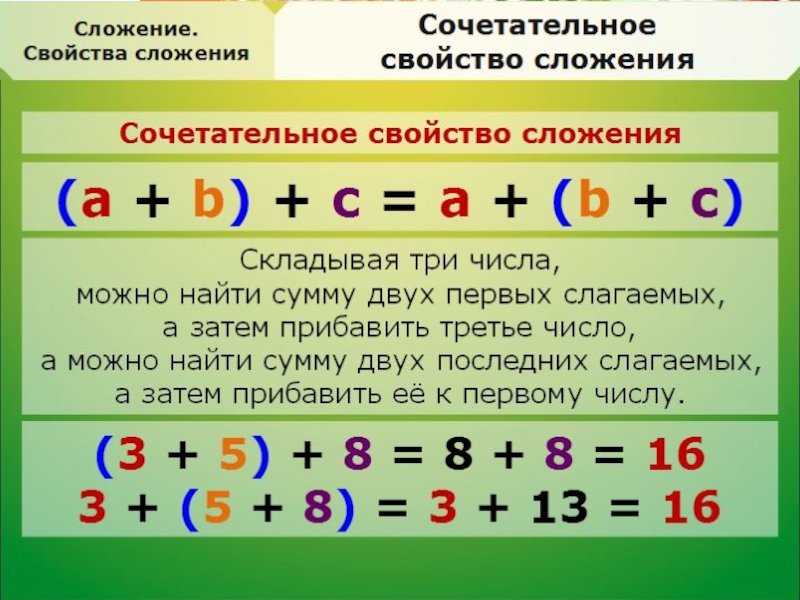 Законы сложения вычитания умножения. Свойства сложения. Свойства сложения и вычитания. Сочетатеььное свойвто сложния. Сочетательное свойство сложения.