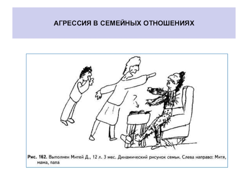 Детский рисунок как расшифровать по психологии