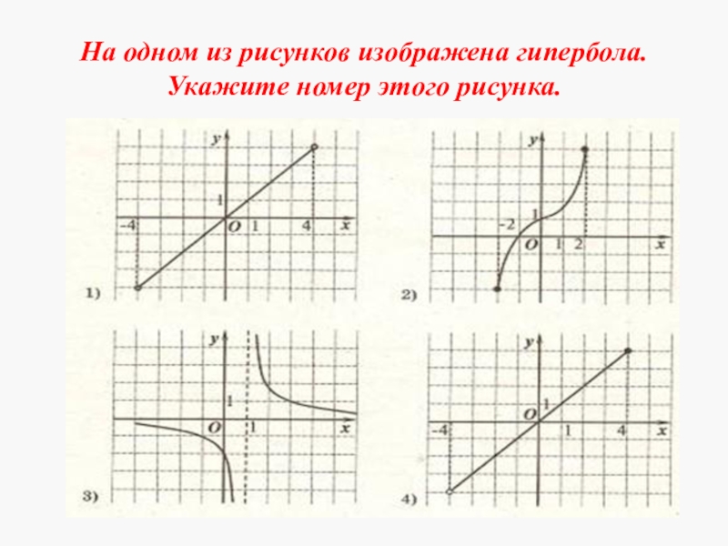 Гипербола в рисунках