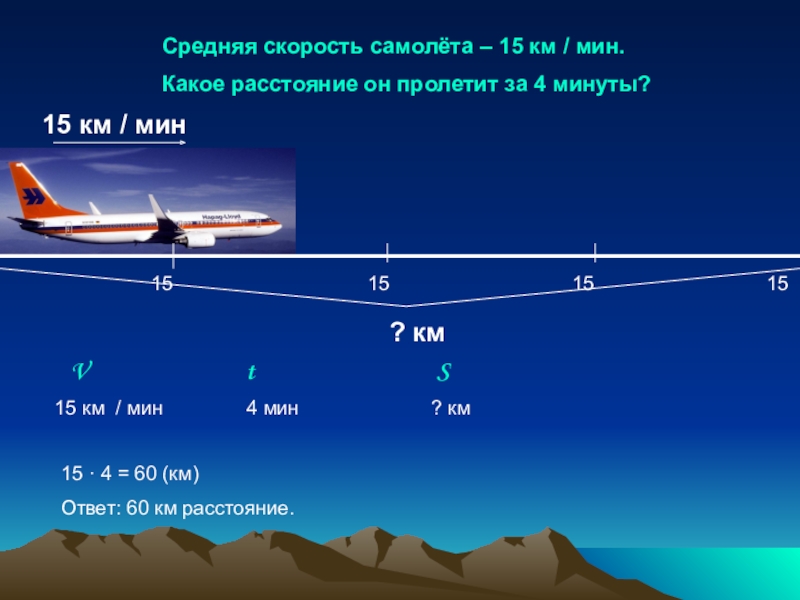 Высота 4 километра