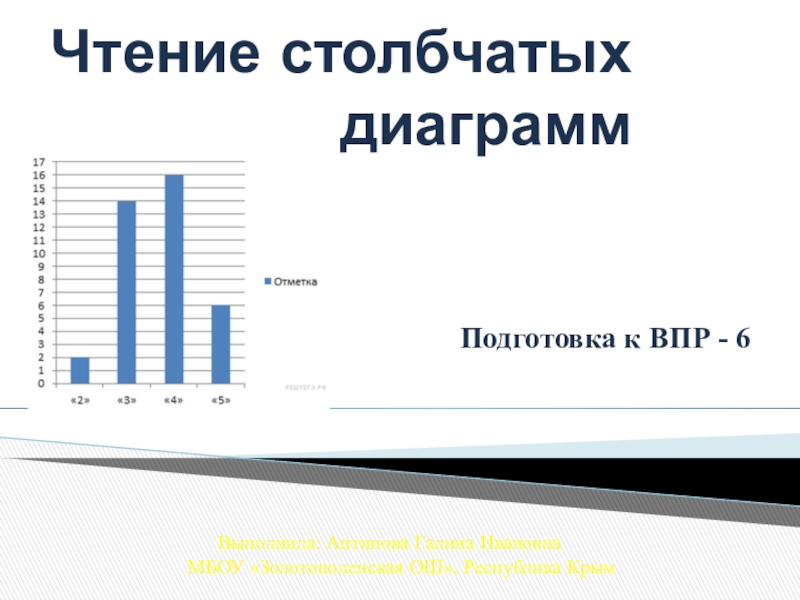 Чтение столбчатых диаграмм 6 класс