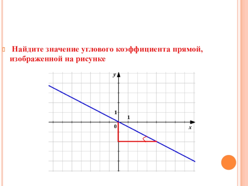 Найдите значение угла. Как определить коэффициент k для прямой. Как определяется угловой коэффициент. Угловой коэффициент прямой. Угловой коэффициент пр.