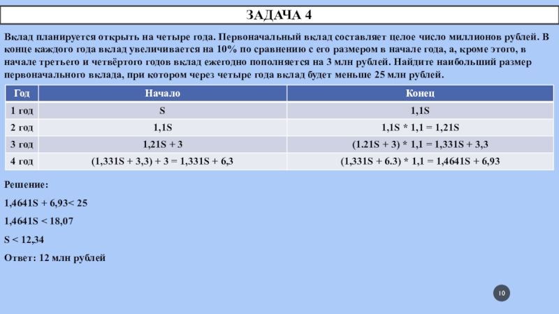 Задача 4Вклад планируется открыть на четыре года. Первоначальный вклад составляет целое число миллионов рублей. В конце каждого