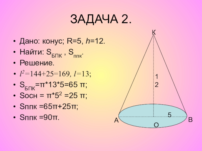 Дано конус