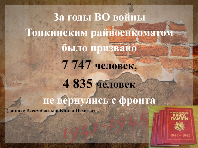 За годы ВО войны Топкинским райвоенкоматом было призвано 7 747 человек, 4 835 человек не вернулись с фронта (данные