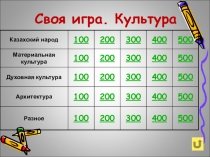 Презентация по истории Казахстана для урока повторения по теме Культура казахского народа