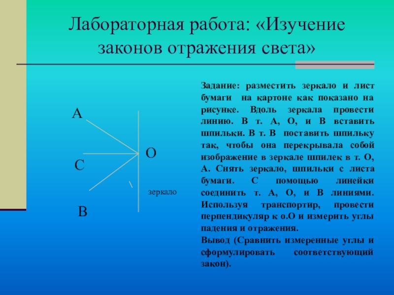 Выберите закон отражения света