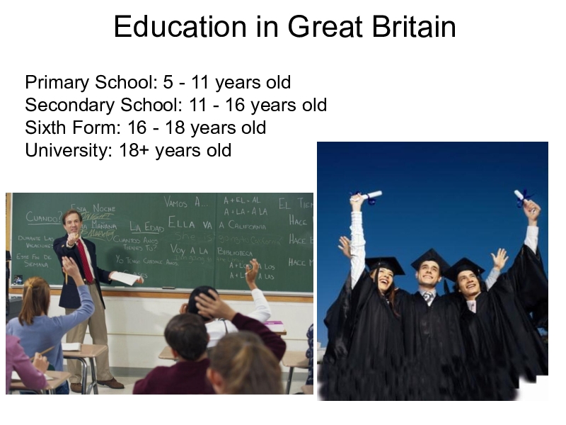 School education in great britain презентация