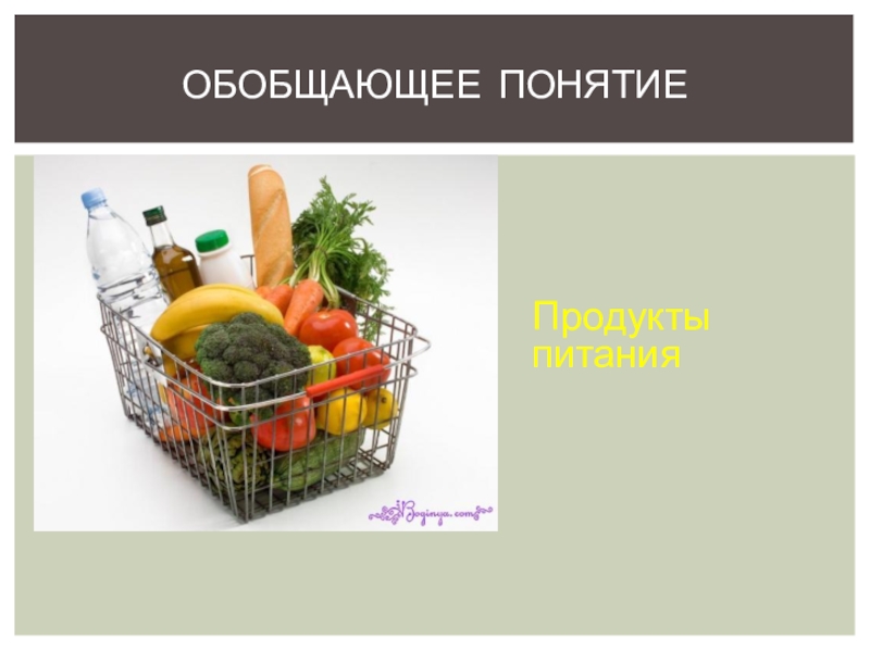 Продукты термин. Продукты питания обобщающее понятие. Продукты питания что входит в понятие. Обобщающие понятия продукты питания для детей. Что такое продукт в докладе.