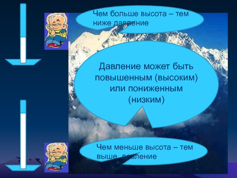 Атмосферное давление влажность. Атмосферное давление презентация. Атмосферное давление чем выше тем. Презентация по географии на тему атмосферное давление. Атмосферное давление 6 класс презентация.