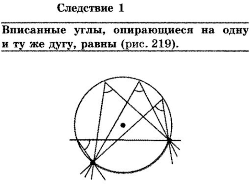 1 вписанный угол. Вписанные углы опирающиеся на одну дугу. Вписанные углы опирающиеся на одну. Вписанные углы опирающиеся на одну дугу равны. Вписанные углы опирающиеся на одну и ту.