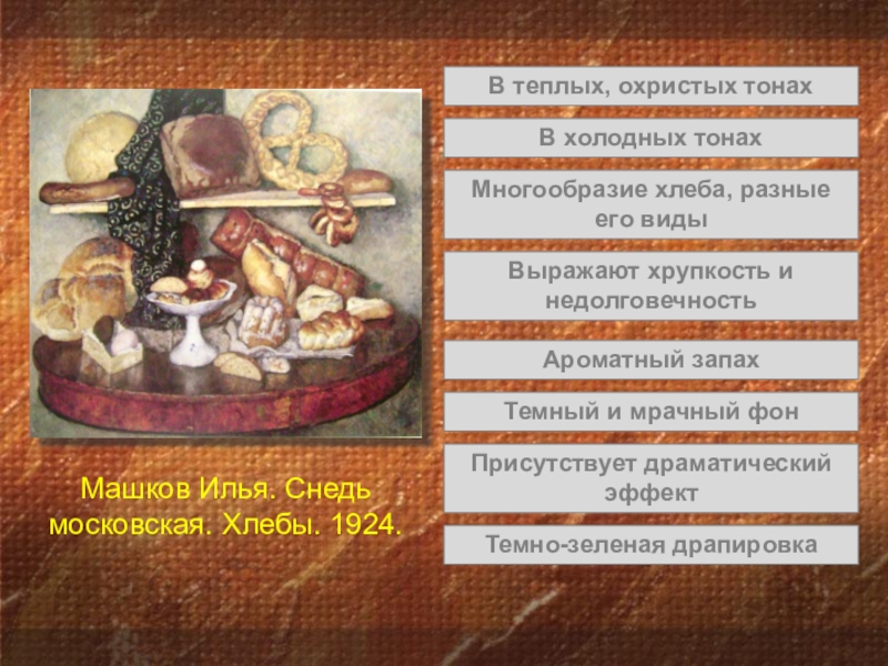 Сочинение по картине машкова снедь московская хлебы 5 класс