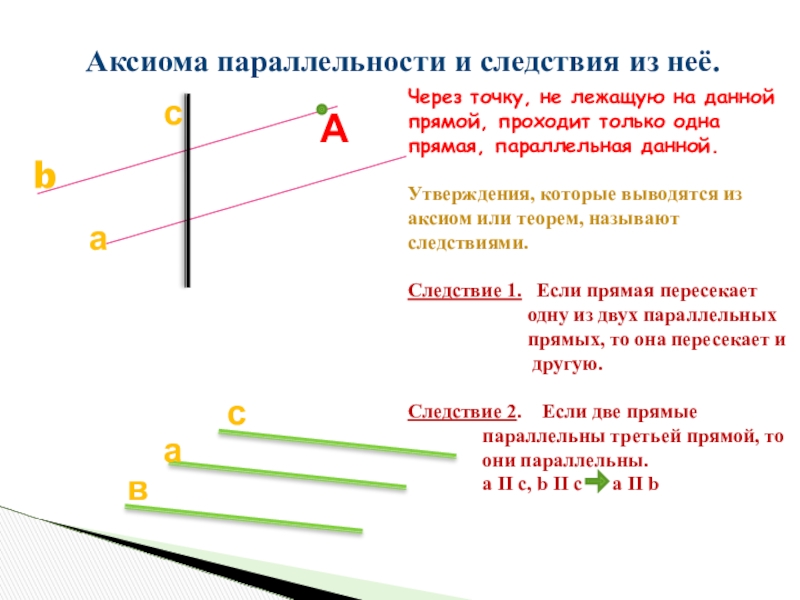 Через точку не лежащую на данной прямой проходит только одна прямая параллельная данной рисунок