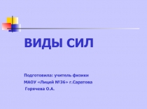 Презентация по физике на тему Виды сил