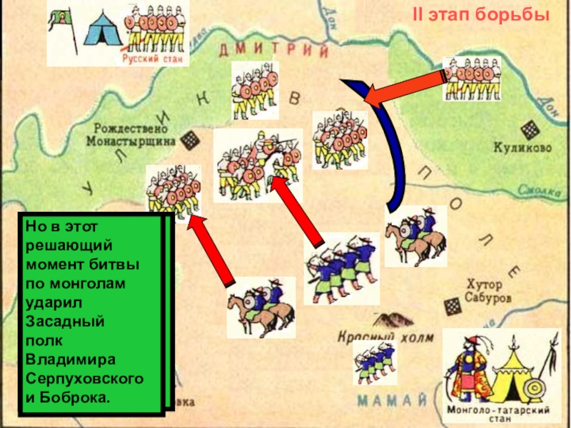 Карта куликовской битвы 6 класс