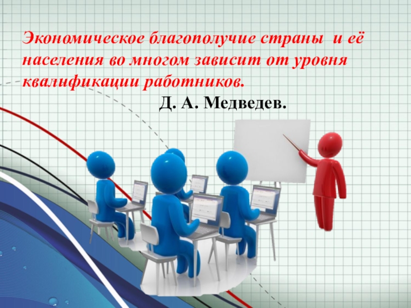 Презентация по обществознанию 7 класс мастерство работника