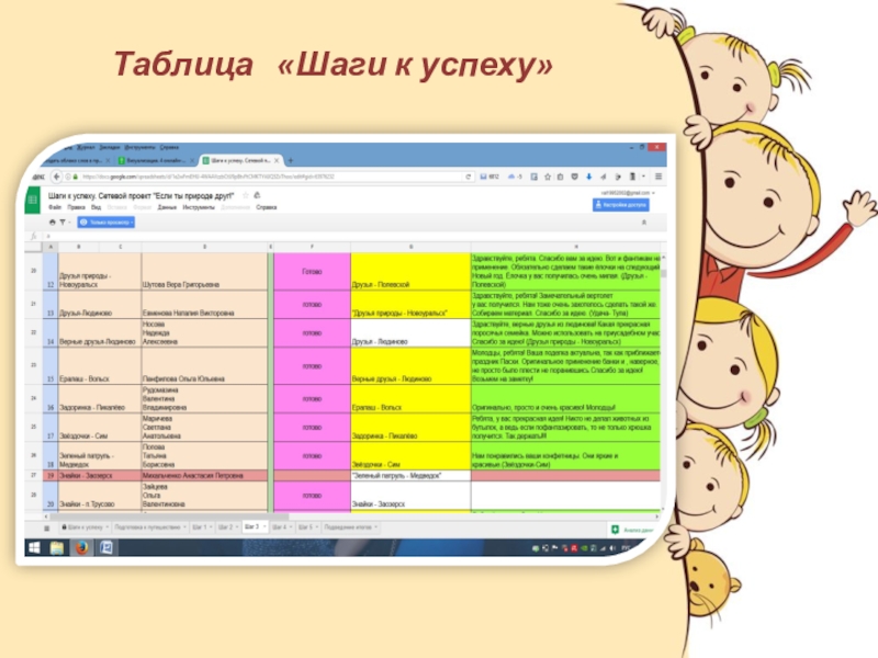мои шаги на пути к успеху портфолио. график достижения успеха. шаги к успеху 2 класс. л. шаги к успешности 1 класс.