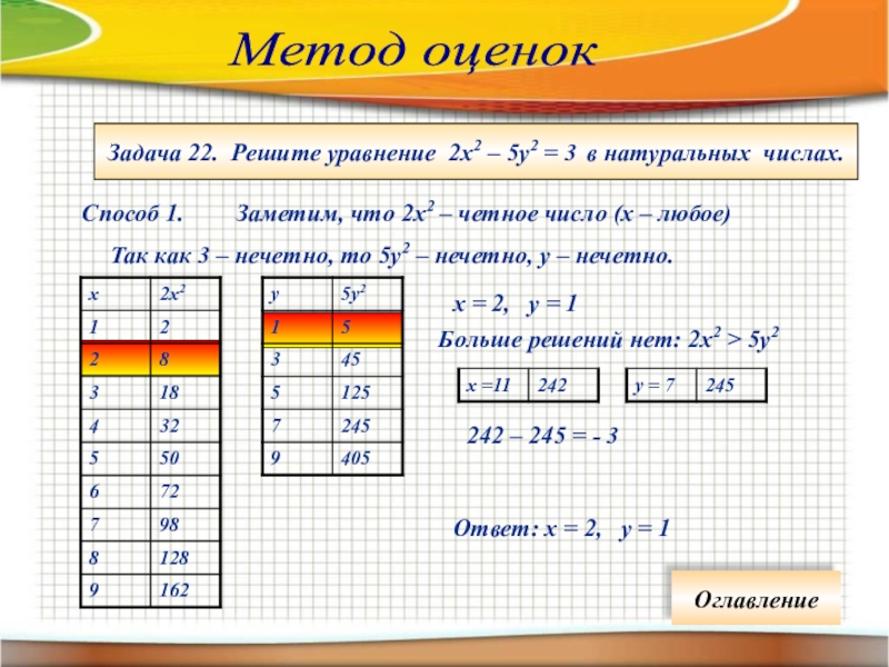 Решить в ближайшее. Решение уравнений в натуральных числах. Решите в натуральных числах уравнение. Как решить уравнение в натуральных числах. “Решите уравнение в натуральных числах: y ! ! ! .. ”.