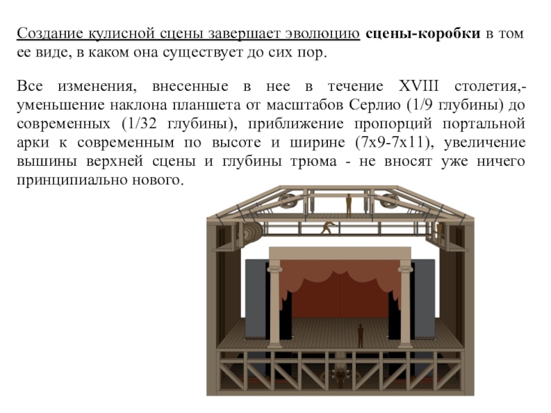 Описание сцены. Сцена коробка в театре. Сценическая коробка в театре. Конструкции сценической коробки. Схема построения сцены.