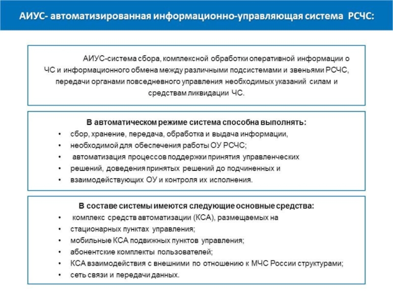 Общие разделы плана действий для функциональных подсистем рсчс и объектов содержат