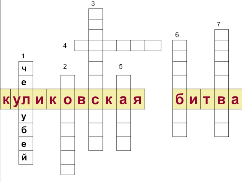 Куликовская битва тест 6 класс с ответами