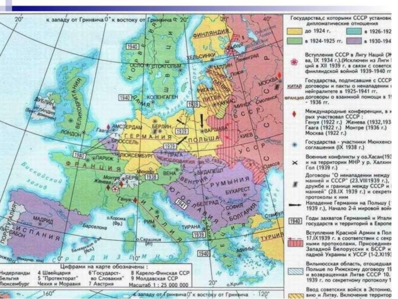 Внешняя политика ссср 1939 1941 гг презентация