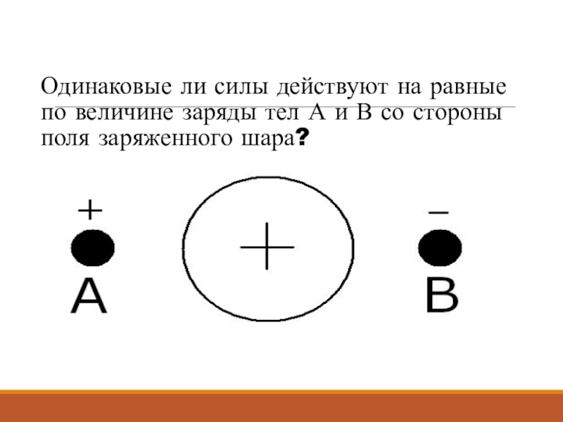 Одинаковые ли силы действуют. Силы действующие на заряженные тела. Одинаково ли силы действуют на равные заряды. Одинаковые ли силы действуют на равные по величине заряды. С одинаковыми зарядами тела.