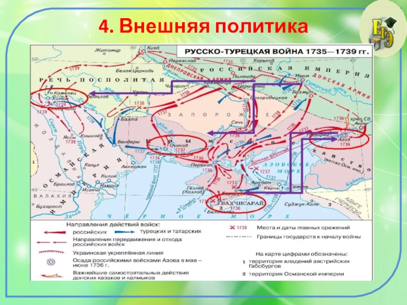 Русско турецкая война анна иоанновна карта