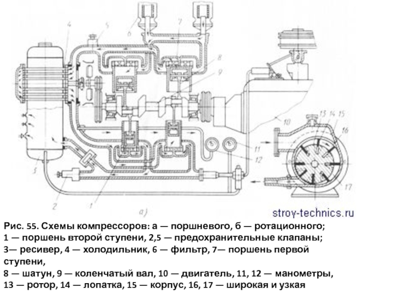 Пк 310 компрессор схема