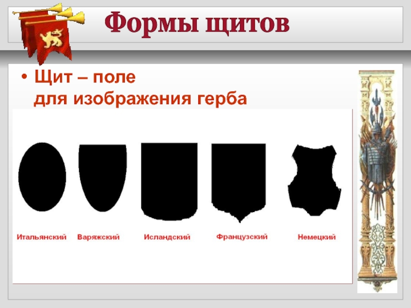Геральдика презентация 5 класс
