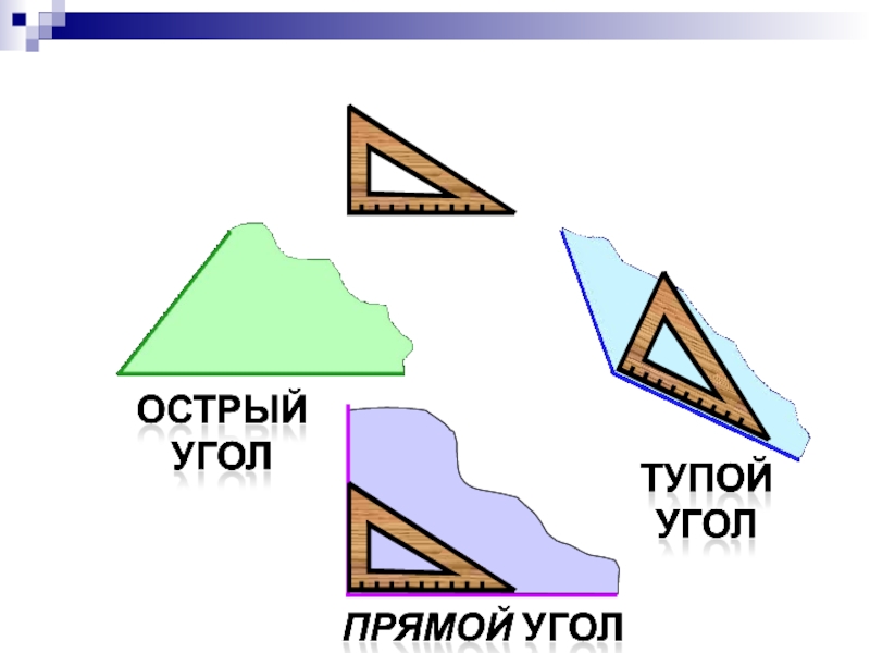 Презентация 2 класс угол виды углов