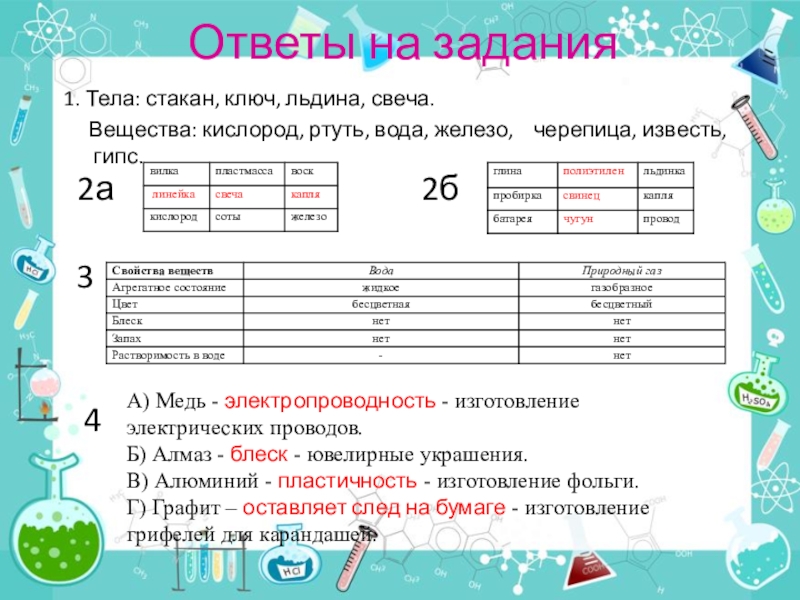 Вещества кислород вода. Гипс вода кислород. Вода и кислород вещества. Кислород это вещество или тело. Кислород это тело или вещество в химии.