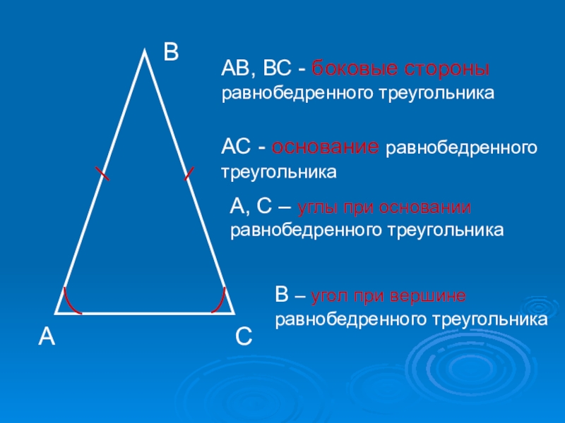 Почему углы при основании равны. Угол при основании равнобедренного треугольника. Вершина равнобедренного треугольника. Углы равнобедренного треугольника. Угол при основании треугольника.
