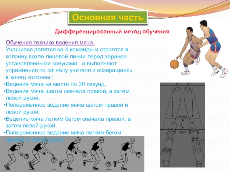 Технологическая карта урока по физкультуре 4 класс баскетбол ведение мяча