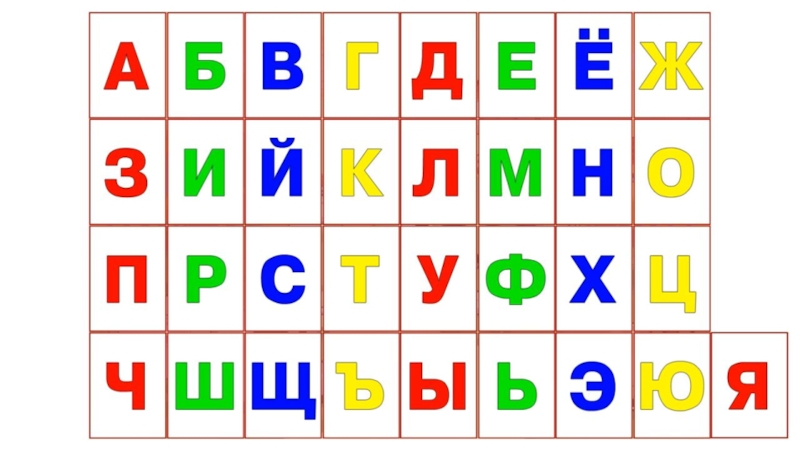 Поем сколько букв. Русский алфавит. АБВГДЕЁЖЗИЙКЛМНОПРСТУФХЦЧШЩЪЫЬЭЮЯ. Поем русский алфавит. АБВГДЕЁЖЗИЙКЛМНОПРСТУФХЦЧШЩЪЫЬЭЮЯ алфавит.