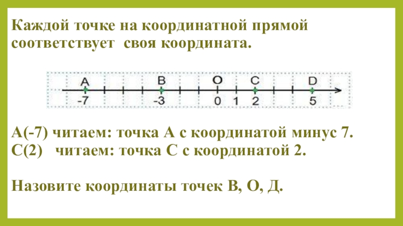 X 4 на координатной прямой