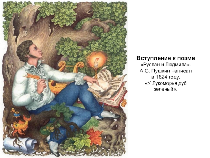 Вступление к поэме «Руслан и Людмила».А.С. Пушкин написал в 1824 году.«У Лукоморья дуб зеленый».