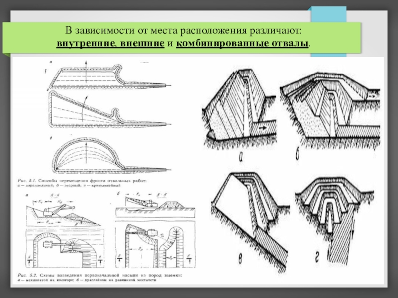 Кем утверждается проект ведения горных работ с промежуточными отвалами складами