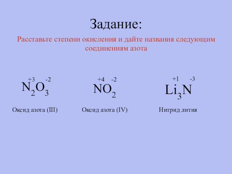 Степень окисления презентация 9 класс